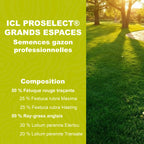 Semences de gazon ICL ProSelect Grands Espaces pour pelouses professionnelles et zones à fort passage
