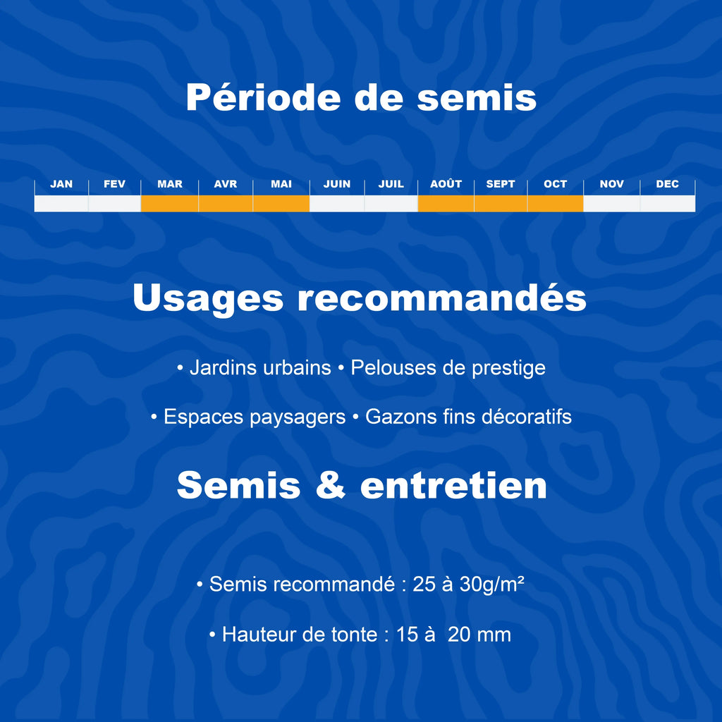 Calendrier de periode de semis des semences de gazon professionnelles ICL ProSelect Excellence avec usages recommandes et conseils d entretien