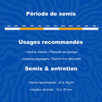 Calendrier de periode de semis des semences de gazon professionnelles ICL ProSelect Excellence avec usages recommandes et conseils d entretien